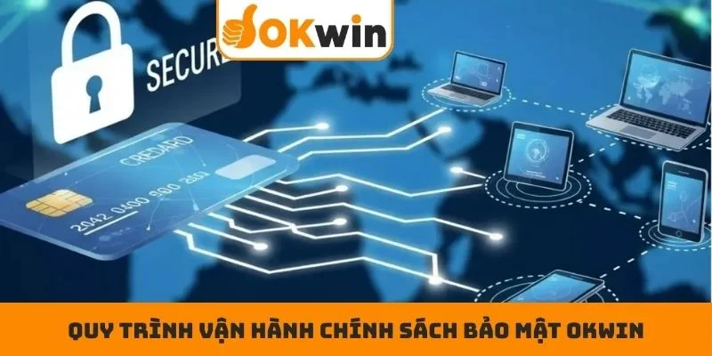 Quy trình vận hành chính sách bảo mật OKWIN